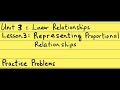Understanding Slope and Proportionality