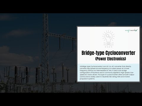 Bridge-type Cycloconverter | Power Electronics Explained with Animation