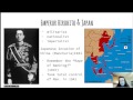 US Involvement in World War II