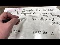 Understanding Linear Equations and Slopes