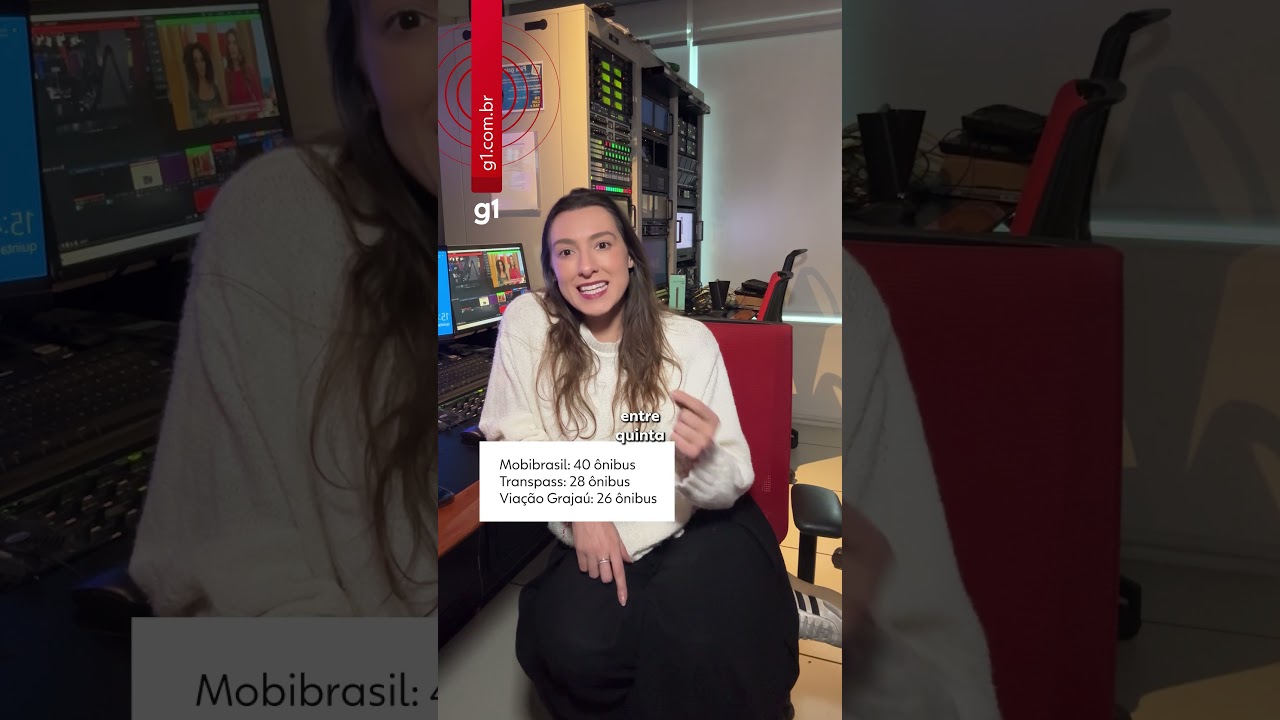 O que se sabe até o momento sobre os ataques a ônibus em SP shorts g1