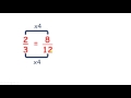 Finding Equivalent Fractions through Multiplication
