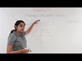 Inverse Functions and Their Properties