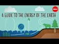 Energy Sources and Conservation Concepts