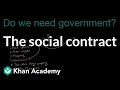 Understanding Government and Politics