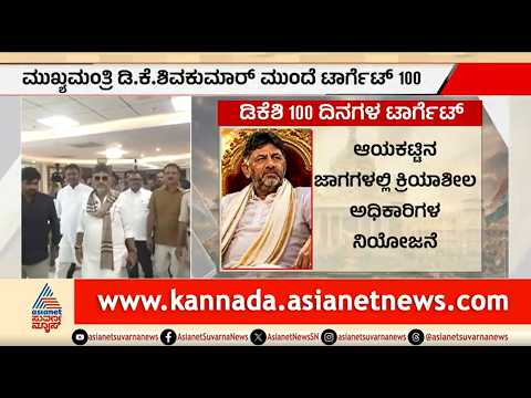 ಸರ್ಕಾರದ ಇಮೇಜ್ ಹೆಚ್ಚಿಸಲು ಡಿಕೆಶಿ ಮಾಸ್ಟರ್ ಪ್ಲಾನ್; 100 ದಿನಗಳ ನೀಲನಕ್ಷೆ ಸಿದ್ಧ | DK Shivakumar Government