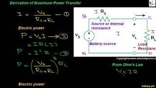 Problem on Maximum Power Output
