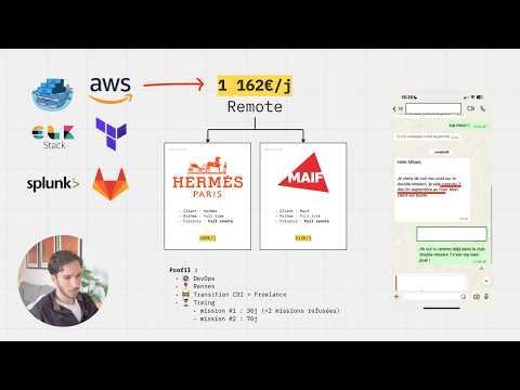 Comment faire +1100€/jour en tant que freelance DevOps ? (full remote)