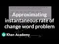Instantaneous Rate of Change in Coffee Stores