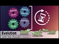 Understanding Biological Evolution
