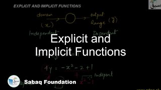 Explicit and Implicit Functions