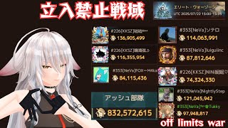 【ドゥームズデイ：ラストサバイバー：DoomsDays】エリートゾーン固定！お友達同盟KKSZと一緒！：off-limits war【vtu