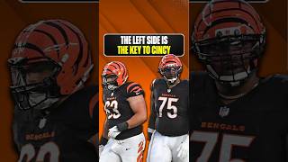 Are Orlando Brown Jr and Dylan Fairchild the key to the #CincinnatiBengals offense? 😳 #WhoDey #NFL