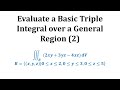 Integrals and Their Applications