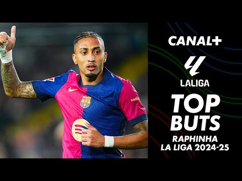 LA SAISON DE RAPHINHA EN LIGA - BALLON D'OR ?