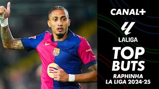 LA SAISON DE RAPHINHA EN LIGA - BALLON D'OR ?