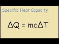 Heating Water and Energy Calculations
