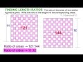 Understanding Similar Polygons and Their Areas