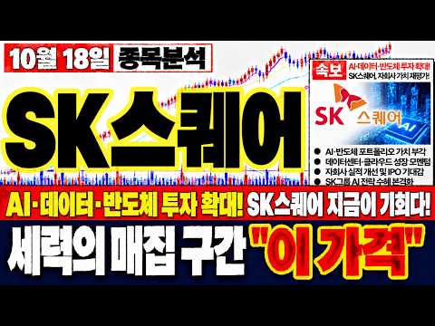 [<strong>SK스퀘어</strong> 주가전망] 월요일 장에서 분위기가 달라질까요? 고점에서 밀린 주가, 다음 움직임이 중요합니다!