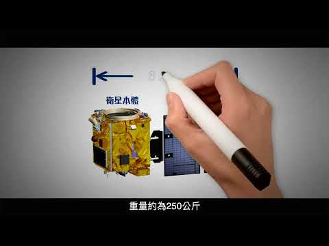 獵風者(Triton)衛星簡介 - YouTube(1:52)