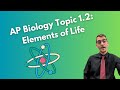 Carbon Compounds and Isomerism Concepts