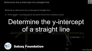 Determine the y-intercept of a straight line