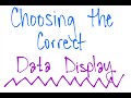 Data Display Interpretation and Analysis