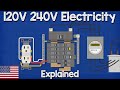Exploring 120V and 240V Electricity Distribution
