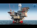 Impact of Technology in Oil and Gas