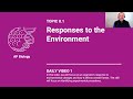 Animal Behavior and Communication Concepts