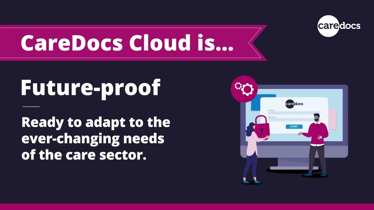 Portal Caredocs Cloud Login  UK 2025