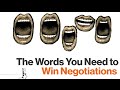 Negotiation Strategies and Communication Techniques