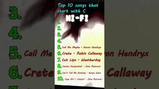 Top 10 songs that start with C #rap #rock #indie #pop #music #fyp #kanye #ye #graduation