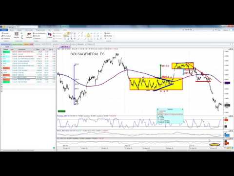 Jose luis garcia y andres jimenez the forex day