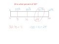 Solving Percent Problems with Tape Diagrams