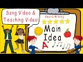 Understanding Main Ideas and Supporting Details