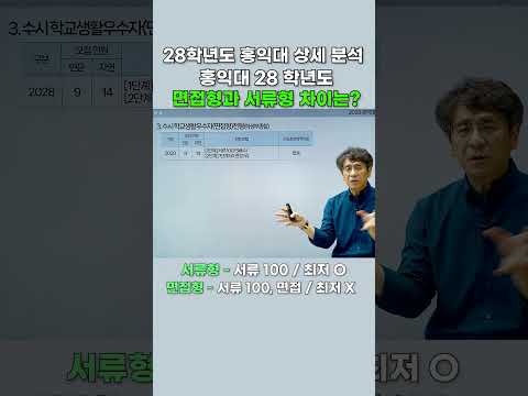 [2028 대입전형 분석] <strong>홍익대</strong> 28학년도 면접형과 서류형의 차이는? #2028대입 #내신5등급제 #홍대 #<strong>홍익대</strong>  #28정시 #28수시