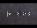 Understanding Inequalities and Their Graphs