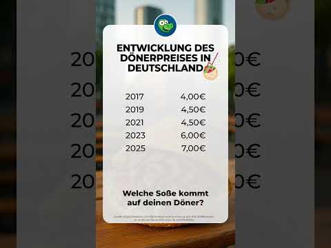 SO haben sich die Dönerpreise entwickelt!  #mydealz #döner