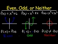 Understanding Even, Odd, and Neither Functions