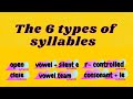Understanding Syllable Structures and Sounds