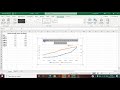 Plotting Data with Dual Axes