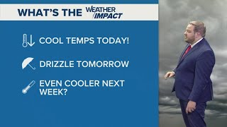 Columbus, Ohio afternoon forecast | Keeping an eye on isolated showers