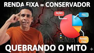 Carteira conservadora com 80% de RENDA VARIÁVEL existe!!! | A lição do Banco Master