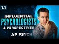 Exploring Key Concepts in AP Psychology Unit 1