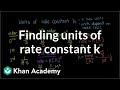 Understanding Rate Constants in Chemistry