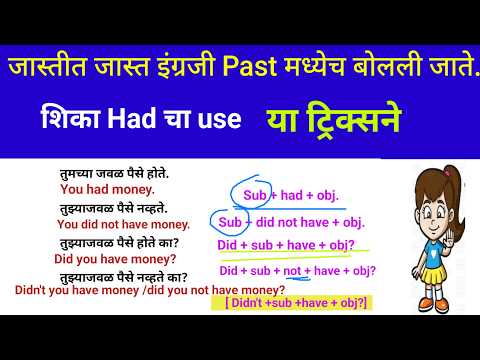 याशिवाय तुम्ही इंग्रजी बोलूच शकत नाही |use of had and will have |English speaking practice| English