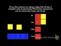 Exploring the Connection Between Fractions and Division