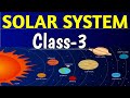 Solar System and Celestial Bodies