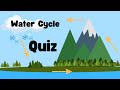Math and Science Video Content